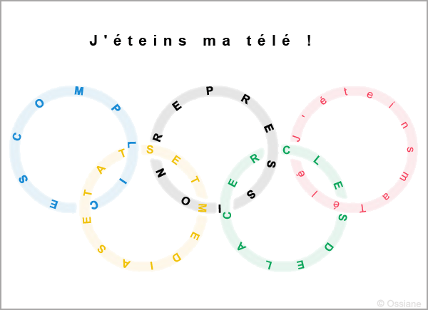 Etats et médias complices, cercles de la répression, j'éteinds ma télé