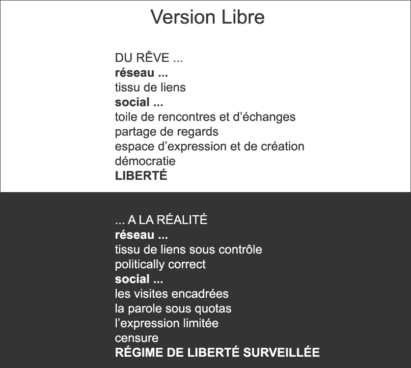 Version libre